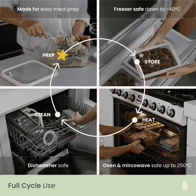 Ultimate Pantry Bundle - Image 10